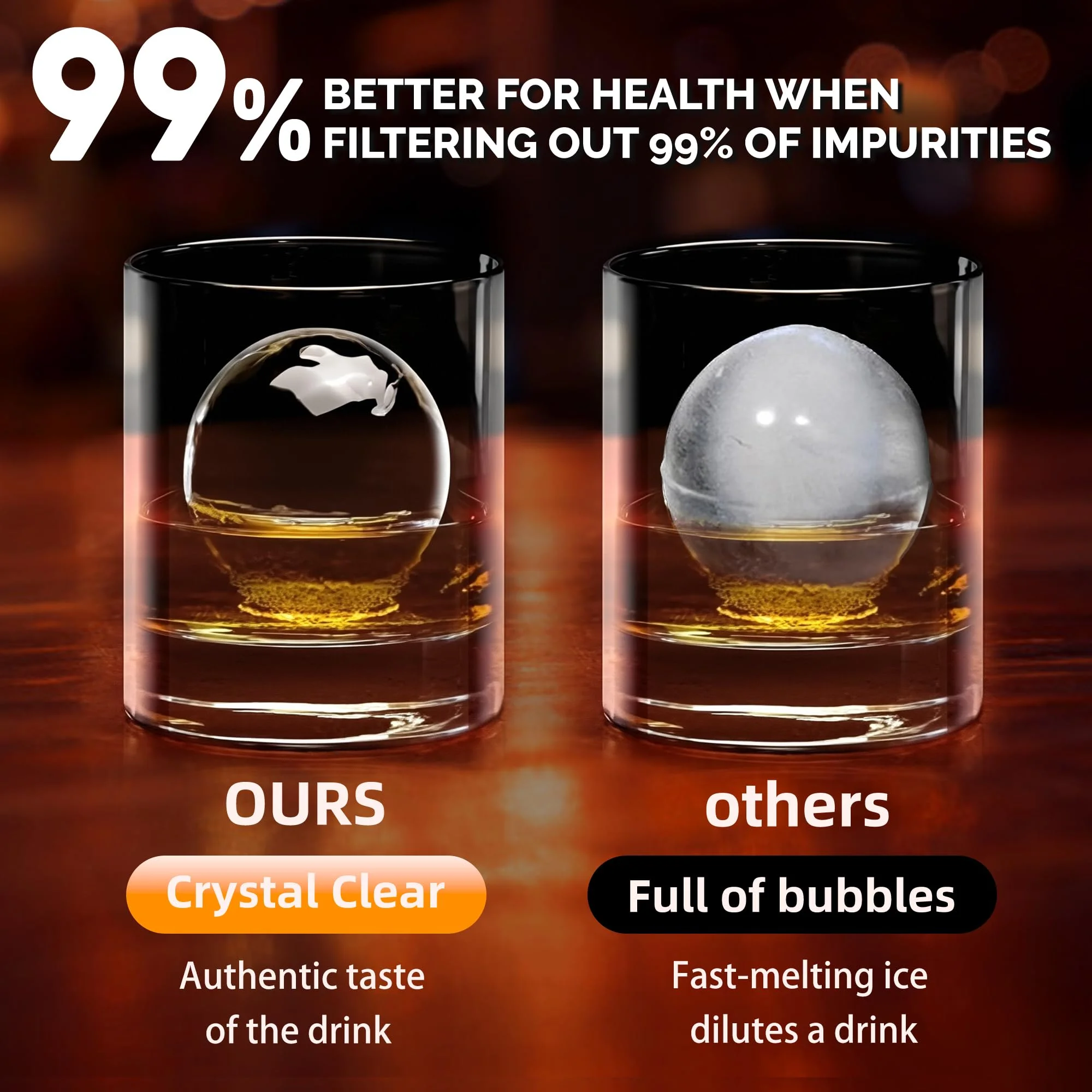 Crystal Clear Whiskey Ice Sphe - огляд і ціна Ice Mold Sphere