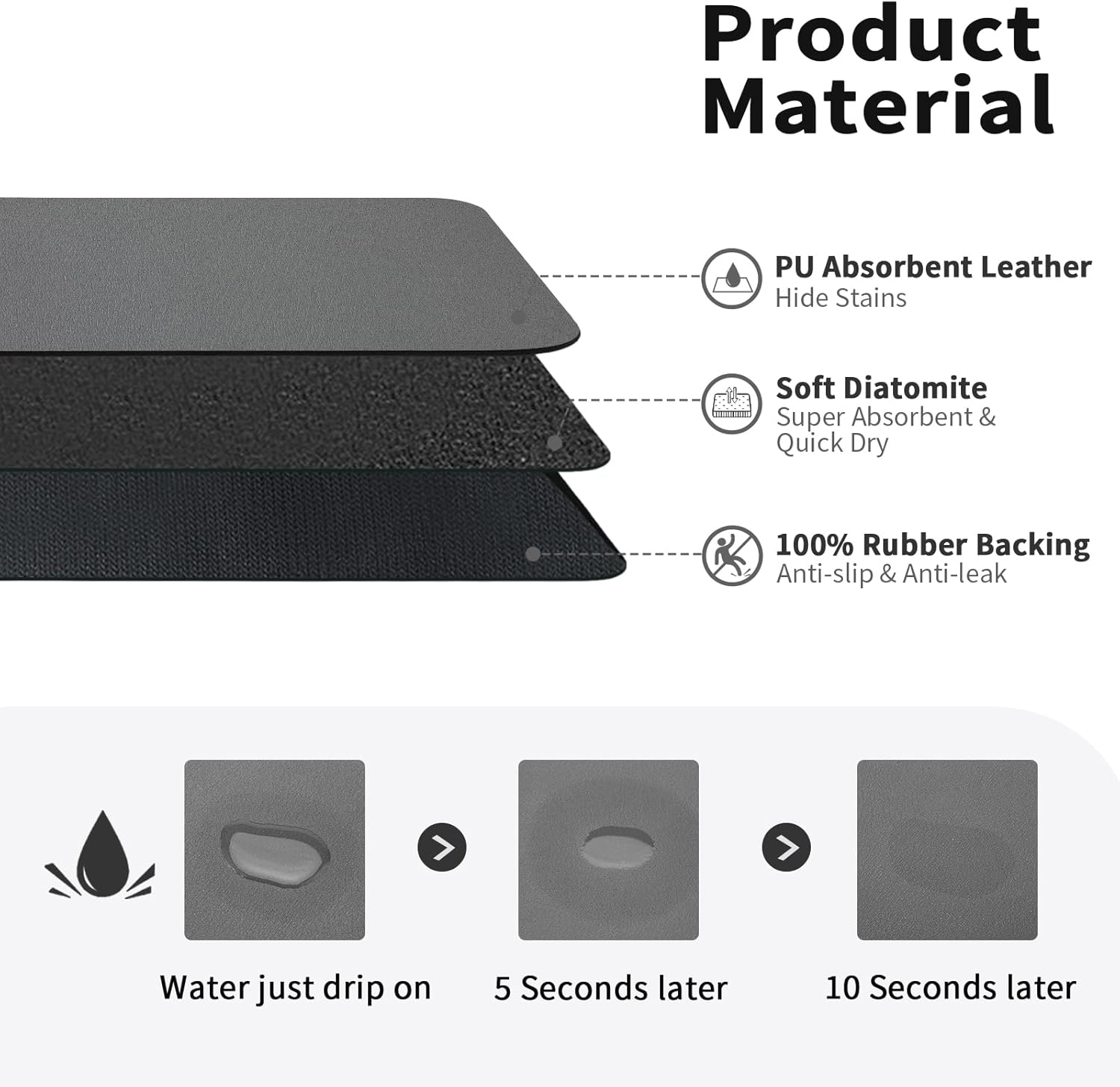 Coffee Cup Drying Mat Non-slip - огляд і ціна Bar Mat Rubber